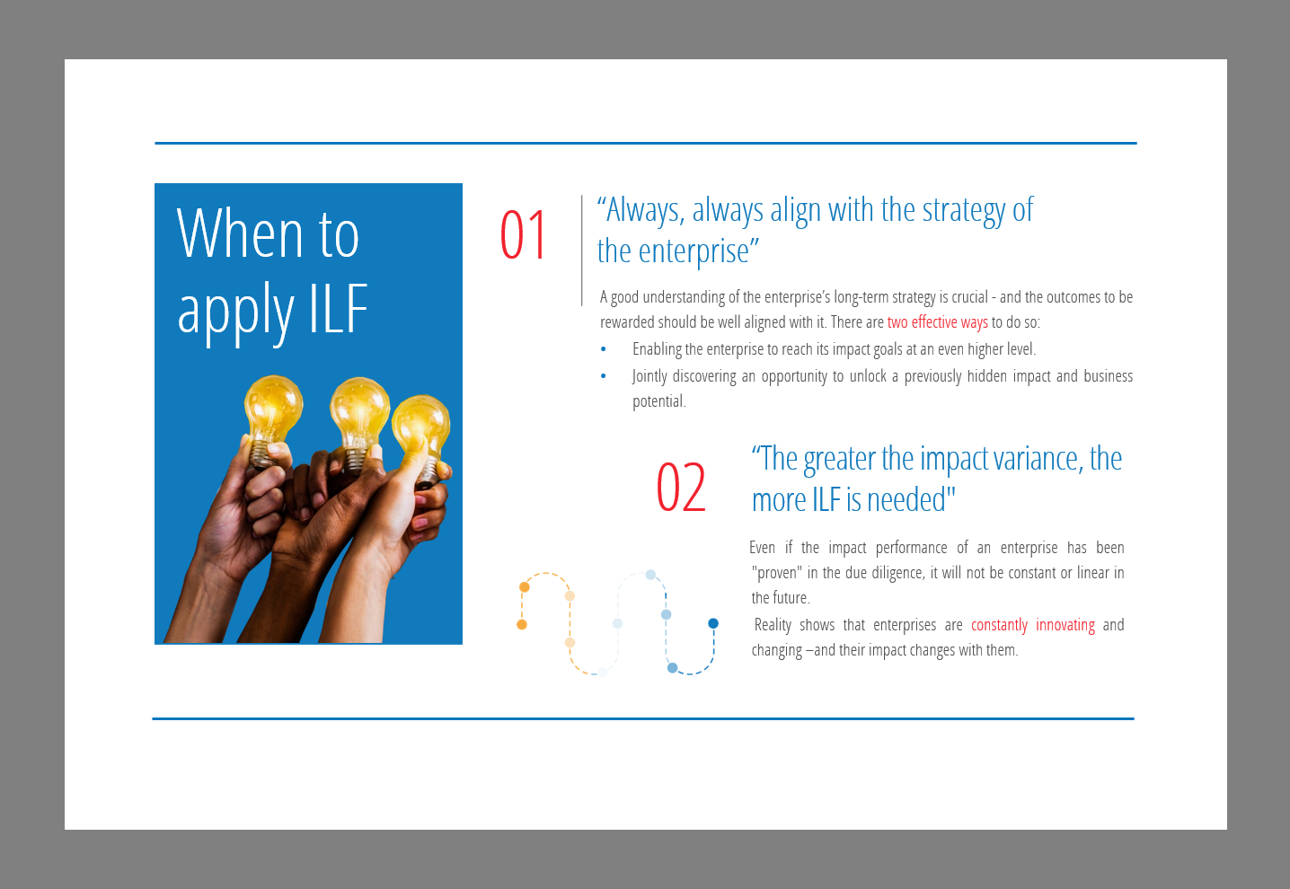 ILF Learning Infographic 2